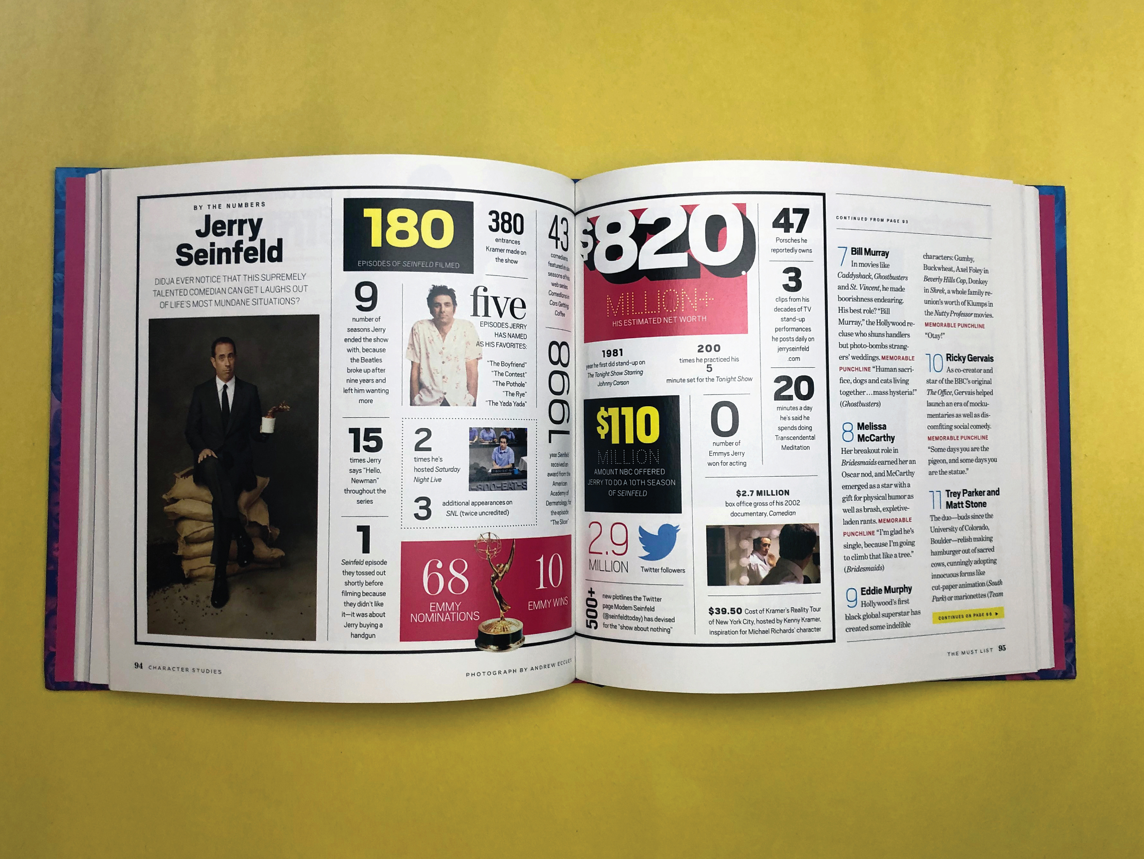 Entertainment Weekly's The Must List (interior)